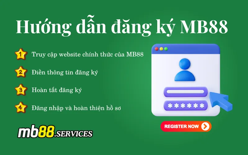 Hướng Dẫn Đăng Ký MB88 - Cách Tạo, Lưu Ý Và Ưu Đãi Hấp Dẫn