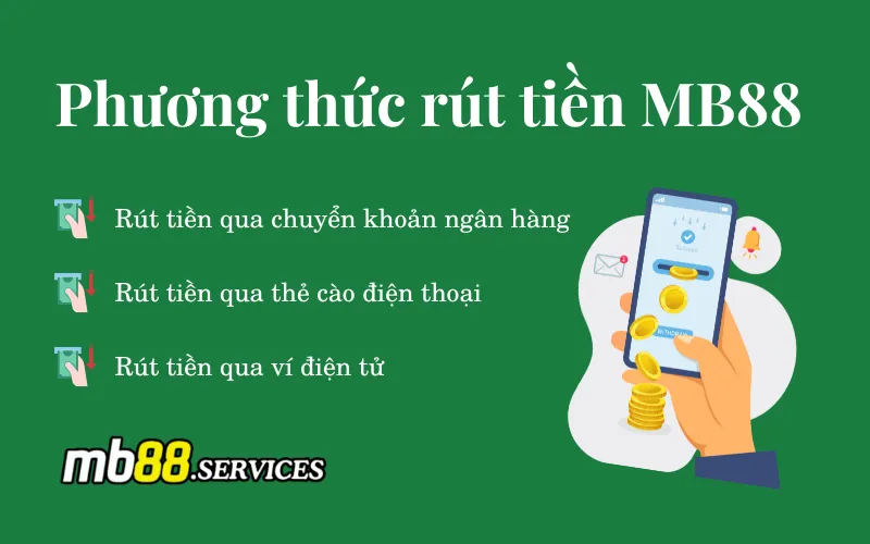 Hướng Dẫn Rút Tiền MB88 - Quy Trình, Phương Thức Và Lưu Ý