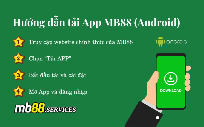 Tải APP MB88 - Hướng Dẫn Cài Đặt Trên Android Và iOS