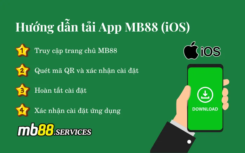 Tải APP MB88 - Hướng Dẫn Cài Đặt Trên Android Và iOS