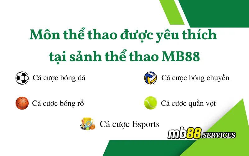 Thể Thao MB88 - Đa Dạng Kèo Cược, Tỷ Lệ Hấp Dẫn