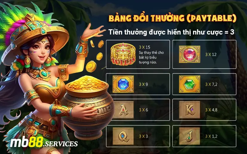 Bảo Thạch Kala – Game Nổ Hũ JILI Hot Nhất 2026