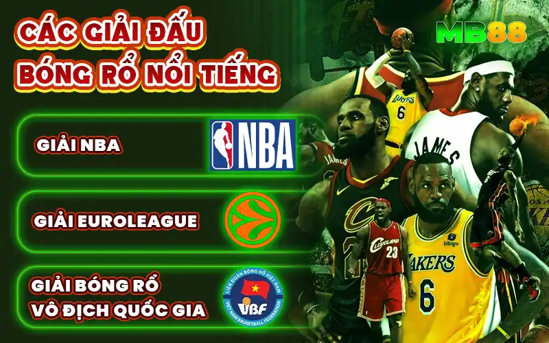 Bóng Rổ MB88 - Nền Tảng Cá Cược Bóng Rổ Uy Tín