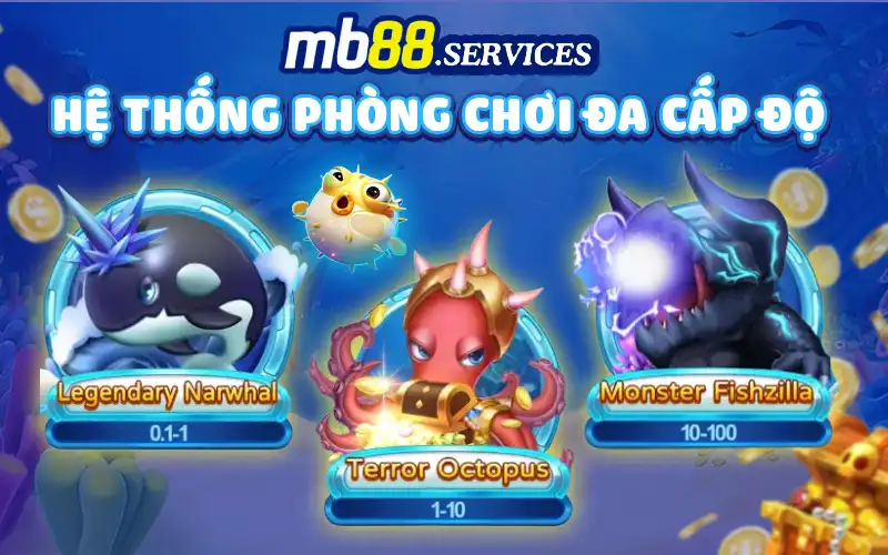 Lucky Fishing MB88 - Mùa hè rực cháy cùng bắn cá cực đỉnh