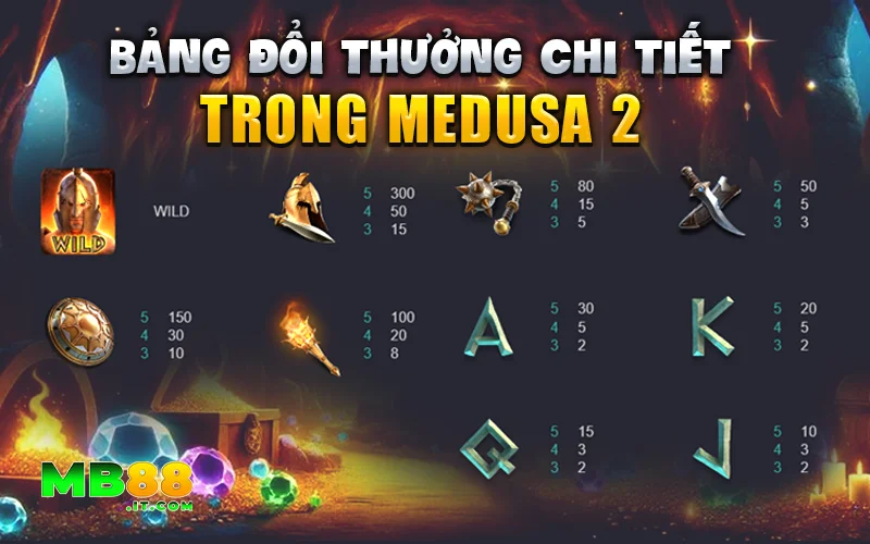 Medusa 2 – Slot Game Với Tính Năng Nổ Hũ Đổi Thưởng Cực Hot