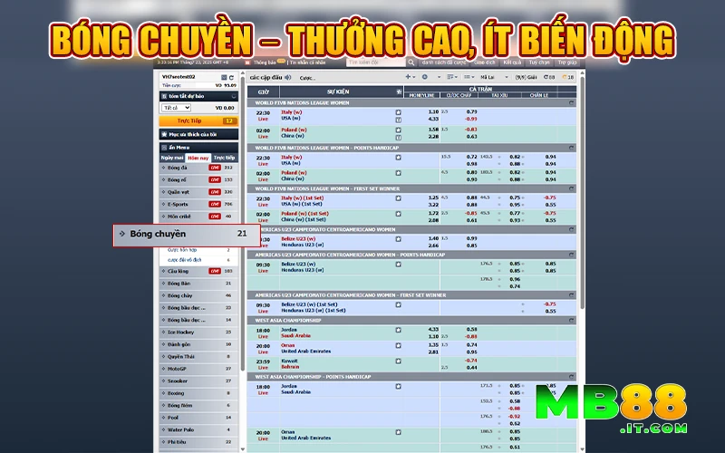 CMD368 MB88 – Sân Chơi Cá Cược Thưởng Nóng Mỗi Ngày