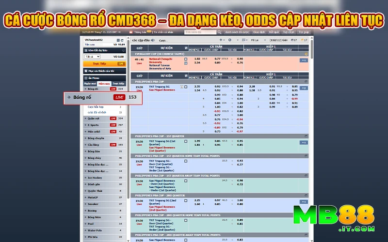CMD368 MB88 – Sân Chơi Cá Cược Thưởng Nóng Mỗi Ngày