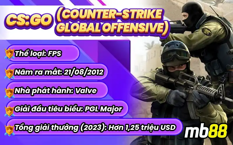 Top 5 Game Thể Thao Điện Tử Được Game Thủ Việt Yêu Thích