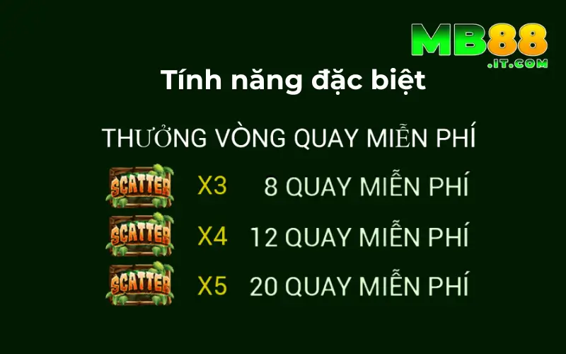 Jungle King MB88 – Slot Game Nổ Hũ Đổi Thưởng Hấp Dẫn